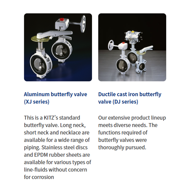 KITZ日本開滋10K鋁合金電動蝶閥（長頸）EXS200-10XJME-300A