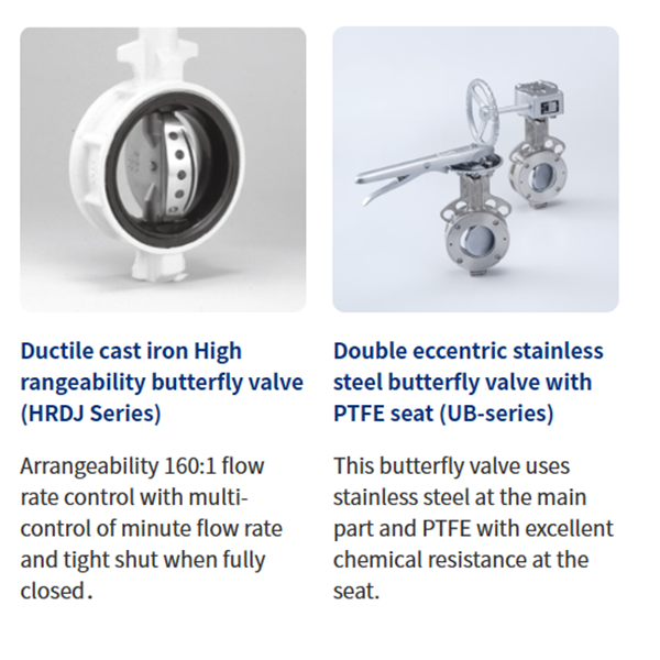 KITZ日本開滋10K鋁合金電動蝶閥（長頸）EXS200-10XJME-300A