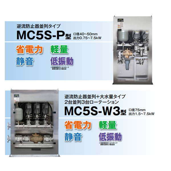 TERAL小~大流量/中揚程冷卻泵VKD142AC-e（-7W/-KS）