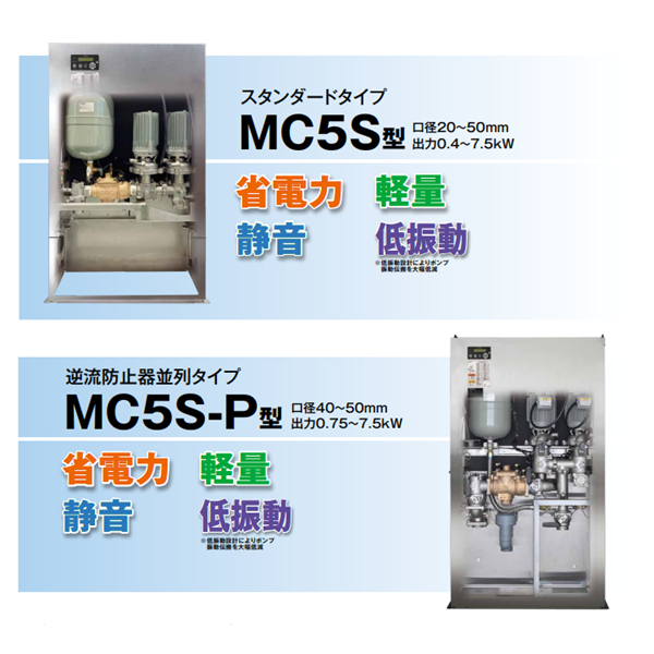 TERAL小~大流量/中揚程冷卻泵VKD142AC-e（-7W/-KS）