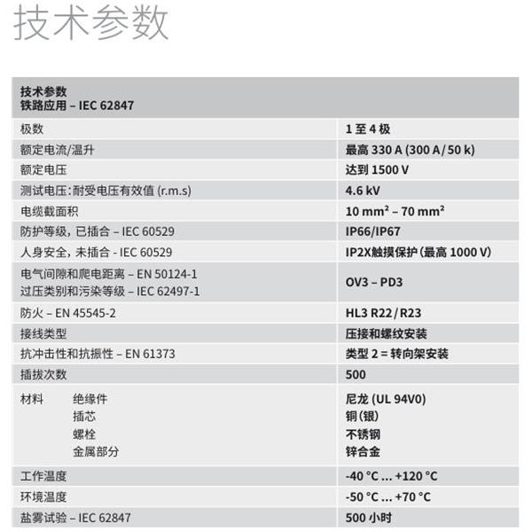 瑞士STAUBLI史陶比爾EvoTrak lite2級外殼連接器LITE-X-F-2P