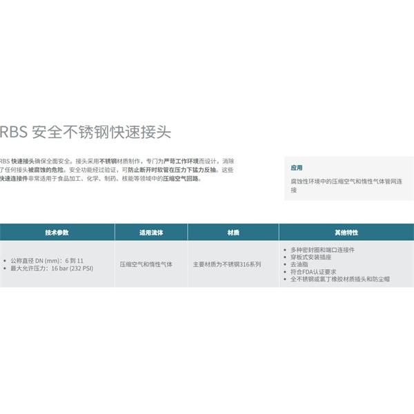 瑞士STAUBLI史陶比爾安全不銹鋼快速接頭RBS 06.1102/HE
