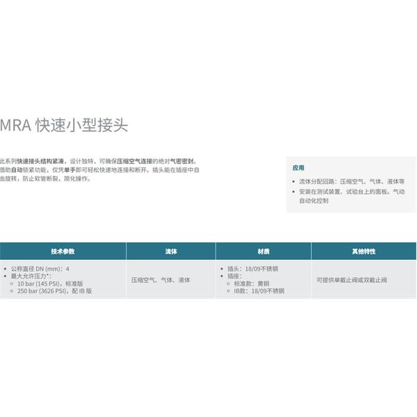 瑞士STAUBLI史陶比爾MRA 快速小型接頭MRA 04.8101