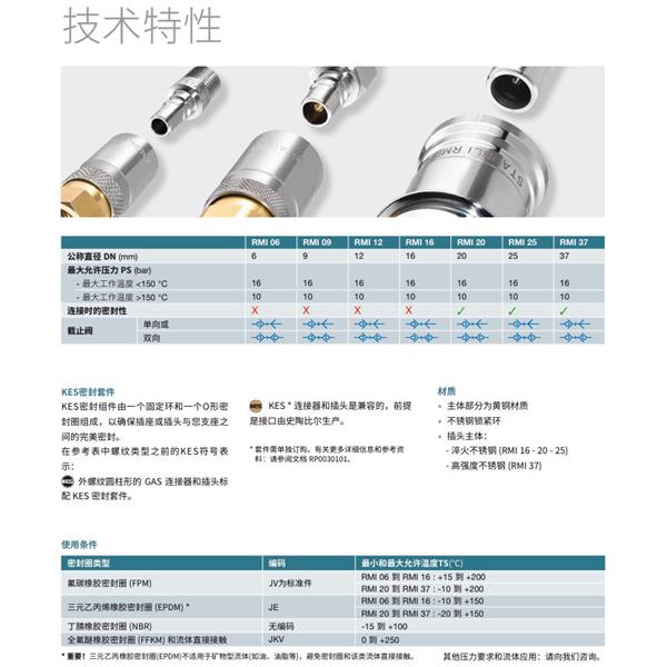 瑞士STAUBLI史陶比爾模塊式溫度控制快速接頭RMI16.7154/JV