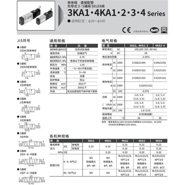 CKD喜開(kāi)理先導(dǎo)式3通閥4KA430-GS12G-M1B-AC100V