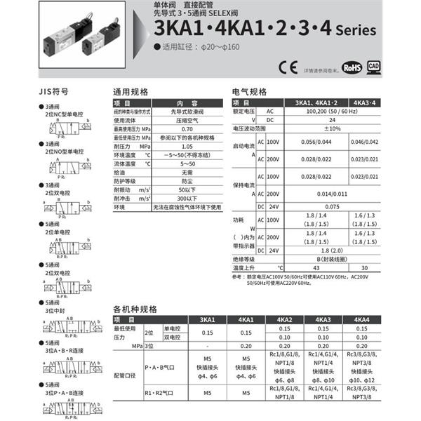 CKD喜開理先導(dǎo)式3通閥4KB430-15G-M1B-AC100V