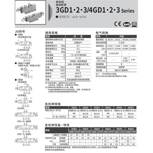 CKD喜開理先導式3通閥3GD111R-M5-E2-1
