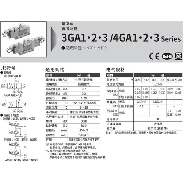 CKD喜開理先導(dǎo)式3通閥4GA110R-C6-E2-1