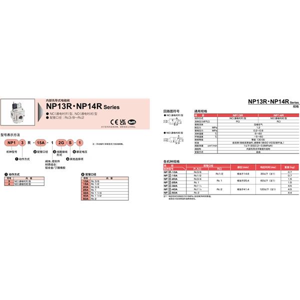 CKD喜開(kāi)理氣動(dòng)截止閥NVP11-25A-12GS-1