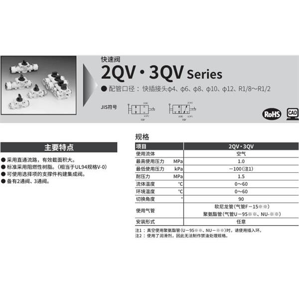 CKD喜開理快速閥3QV-8A-8A