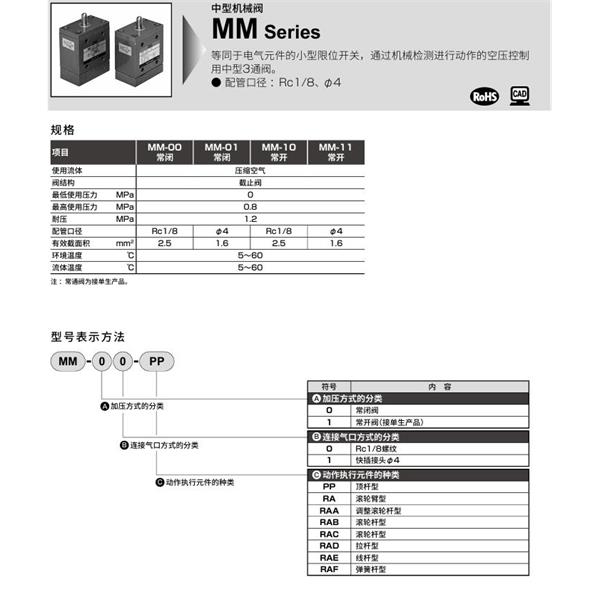 CKD喜開(kāi)理機(jī)械閥MS-00-PP